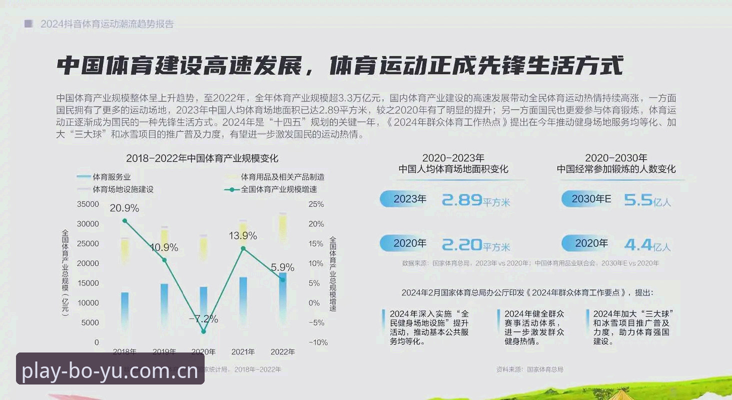 博鱼体育官网app手机版体验报告：3个维度解析体育生态新趋势